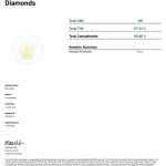 Bulk THCa Diamonds | 99.6% Pure Crystalline THCa